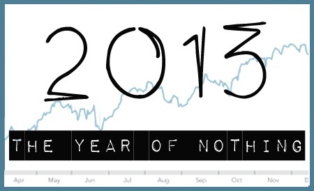 Our 2013 “Seinfeld” Markets