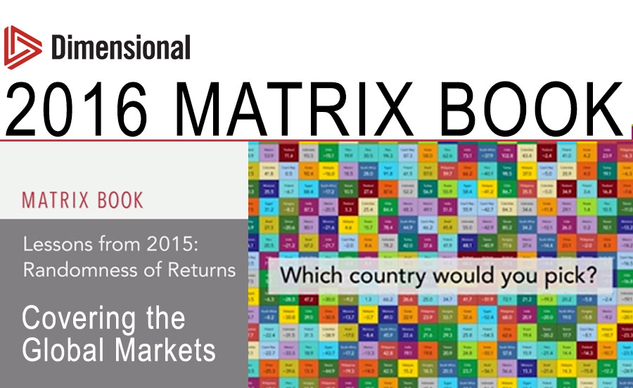 Matrix Book