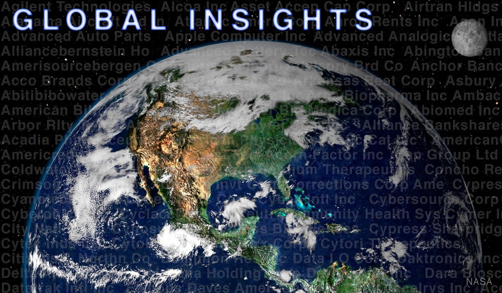 global insights