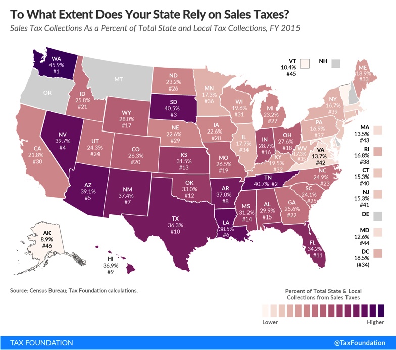 3 Things: Taxes, Taxes, More Taxes - new tiny tax return