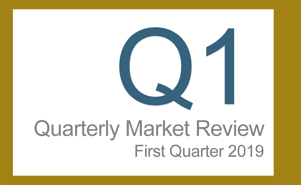 Quarterly Market Review